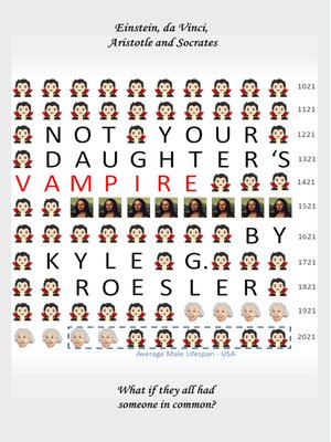cover image of Not Your Daughter's Vampire